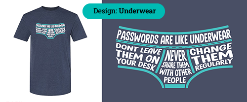 Design: Underwear